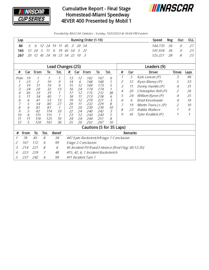 8d7f1cebc95043ccc632240242a87f23WtFv8B9GqS9cDtKe-4